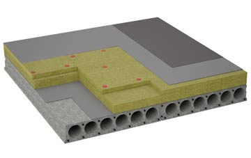 considerations of Talisker flat roofing insulation